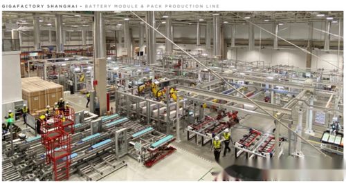 特斯拉國(guó)產(chǎn)Model 3降價(jià)機(jī)制分析及對(duì)電氣自動(dòng)化工程設(shè)計(jì)安裝的影響